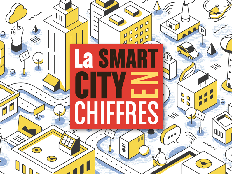 Infographie: la smart city en chiffres